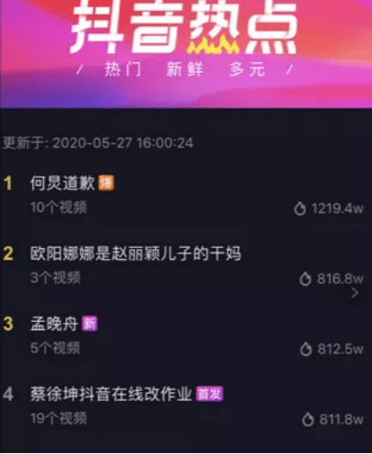 抖音人均低智_抖音图片(2)