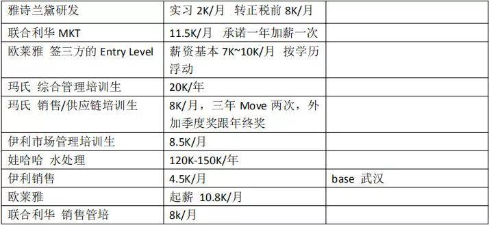 数据标注员工资一般多少钱 3f890836ed85478b9a1f057881d48c17.jpeg