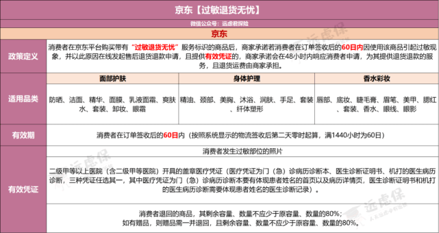 健康化妆品礼盒_lg生活健康 礼盒样式_lg生活健康礼盒
