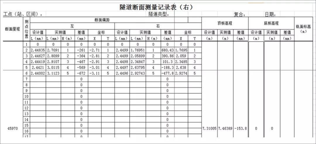 8k 431/437/443里程断面测量记录表