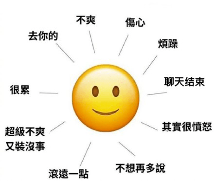 背后藏有无限的深意 就连一个微笑 都有无数种含义 而中老年表情包却