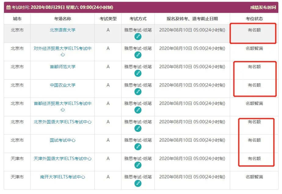 英国留学：耶！雅思放8月考位啦！