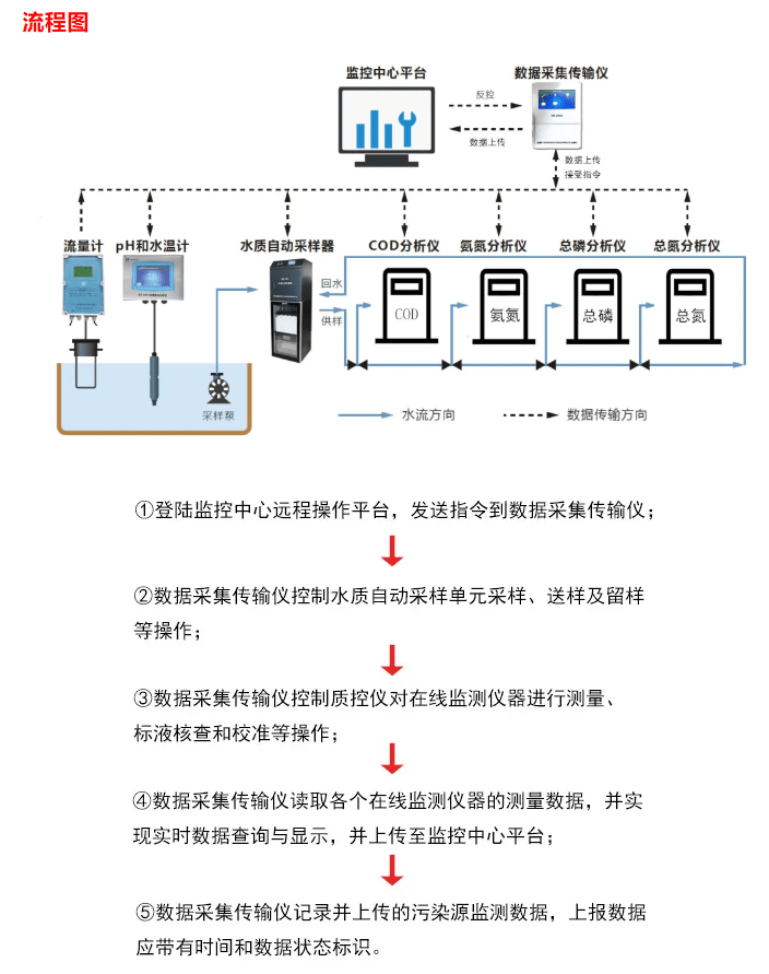 c5aa066f3223497497830a9178557335.png