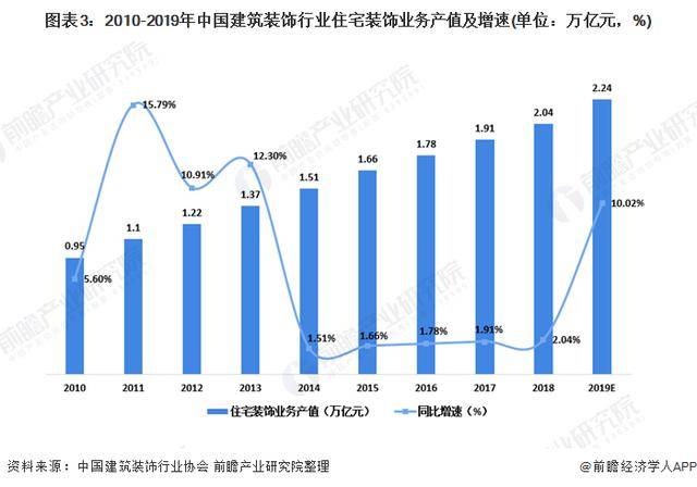 近年来安徽的gdp增长快速英语_城市24小时 芜湖,向合肥看齐(2)