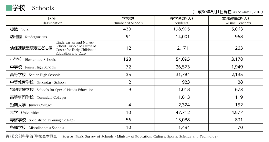 人口年轻化的好处_人口普查