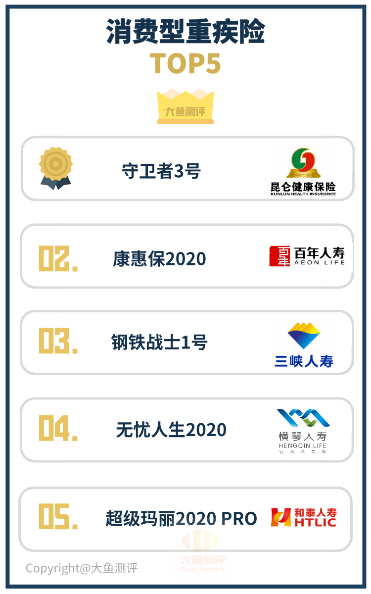 搜狐排行榜_原创轮胎品牌排行榜前十名(2)