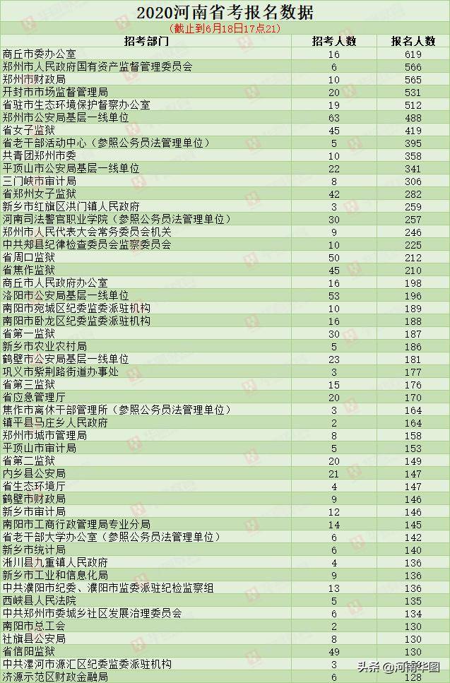 莱州市人口多少万最新2020_王源图片最新2021(3)