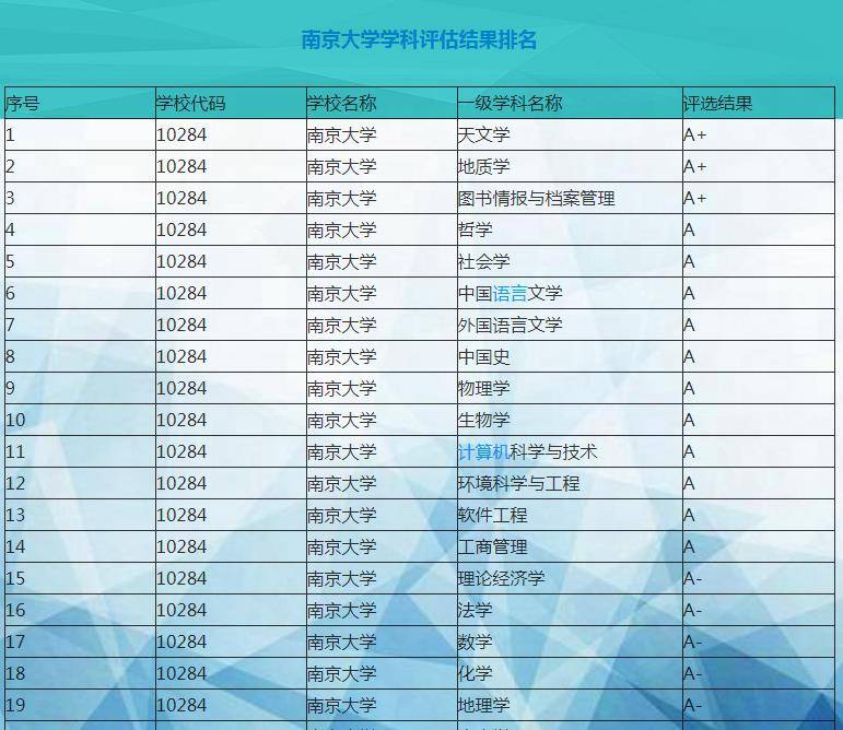 图书情报排名_图书卡通图片(3)
