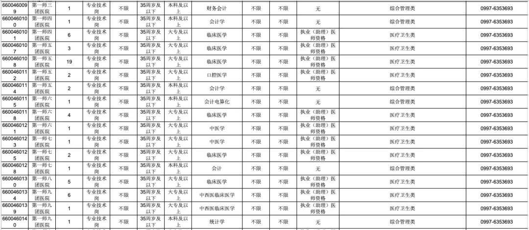 2020年兵团总人口_2020-2021跨年图片