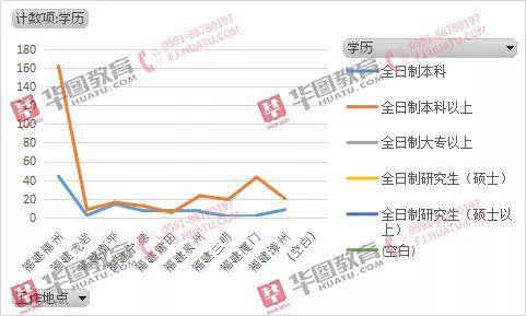 汕尾市人口数量2020年_08年汕尾市盐属小区