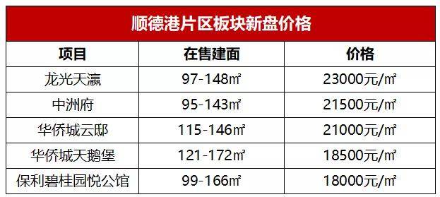 东平巩姓多少人口_巩姓头像图片