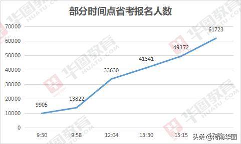 2020临泉县人口多少人口_临泉县地图(3)