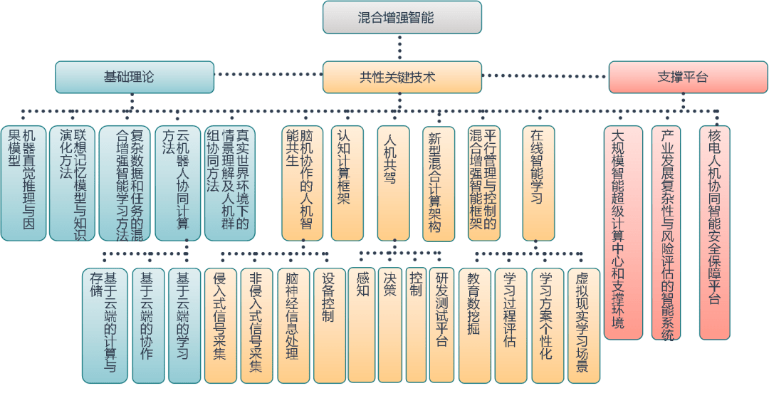 9f528380debf47cea8d81dc5aae362ac.png