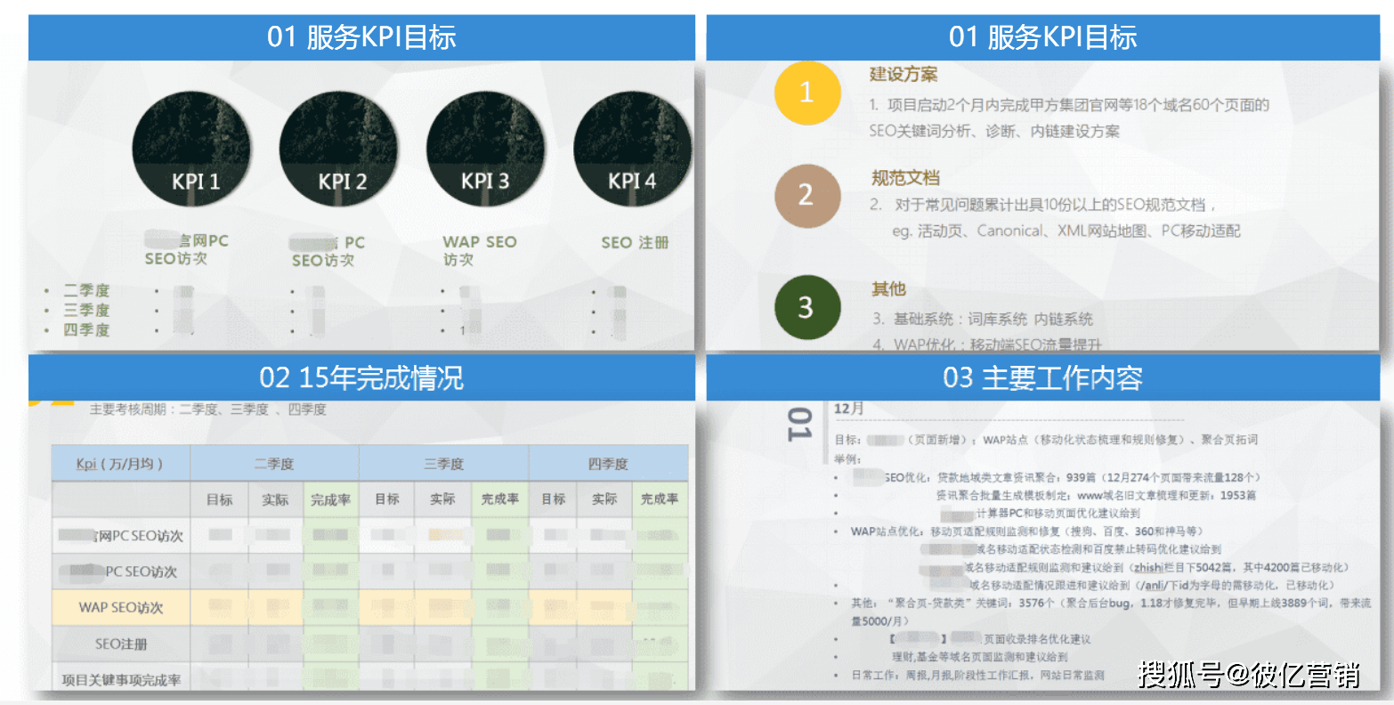 彼亿营销独特的口碑seo服务，你知道吗？