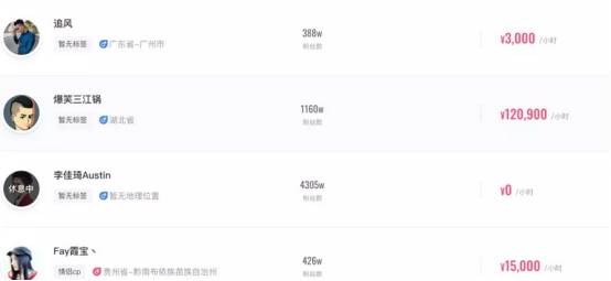 怎么快速涨粉开直播 d5c058eb0dce4689a769312d465b67e5.jpeg