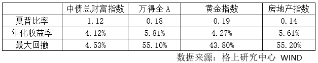 文章配图-5