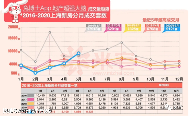 人口暴跌_疫情一年间,全球出生人口暴跌(2)