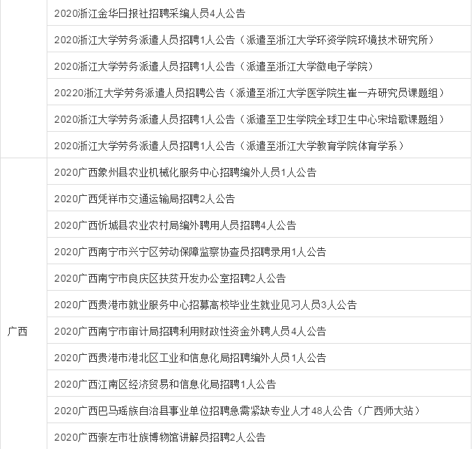 2020四川上半年各市g_四川各市市长书记图片(3)