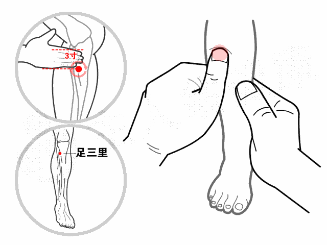 小儿|捏积派——宝宝消化不良有哪些症状？小儿推拿怎样调理？
