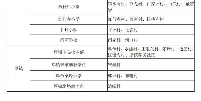 西安市蓝田县2021年gdp_西安最富最穷区排行榜 2018年最新数据,第一名又是它(2)