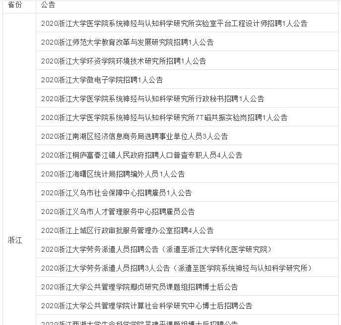 2020四川上半年各市g_四川各市市长书记图片(3)