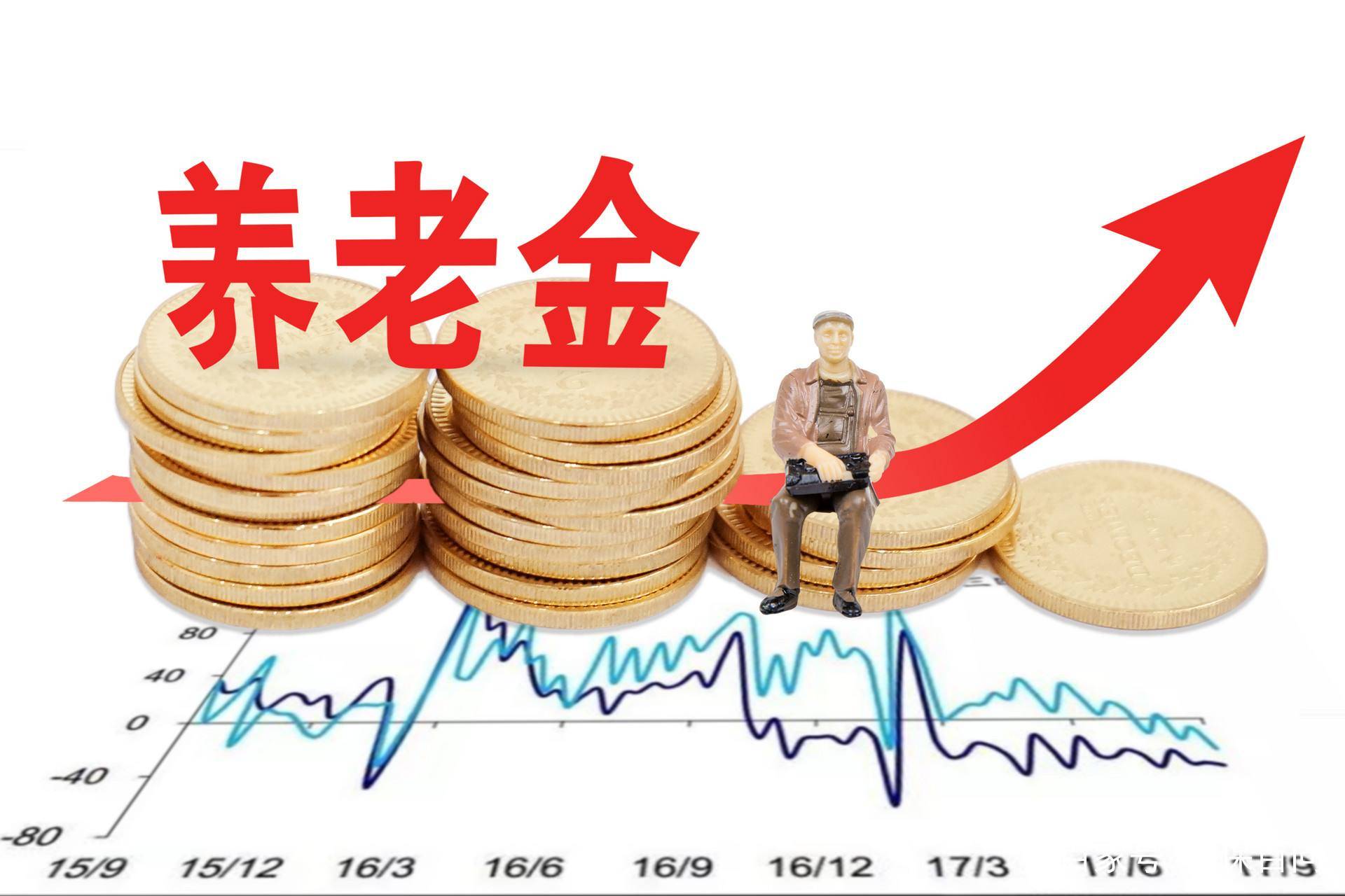 社保交得断断续续，凑够15年就可以领养老金吗？养老金会变少？