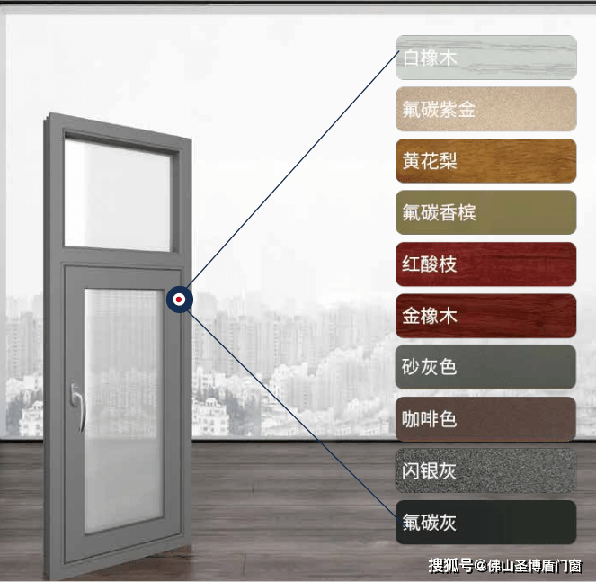 圣博盾|90%安装断桥铝门窗的颜色都选高级灰,是真的很