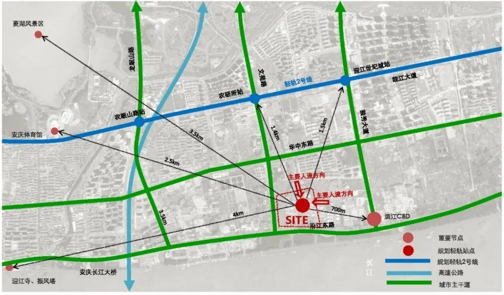 规划 基地处在安庆东部新城滨江区段,位于沿江发展带核心地带,紧邻