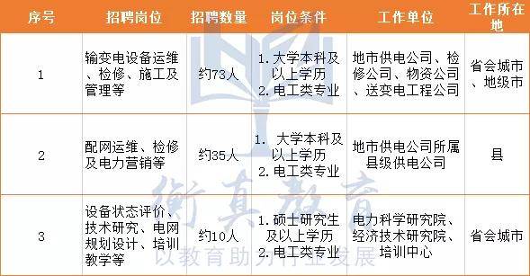 新疆各地级市人口排名2020(2)