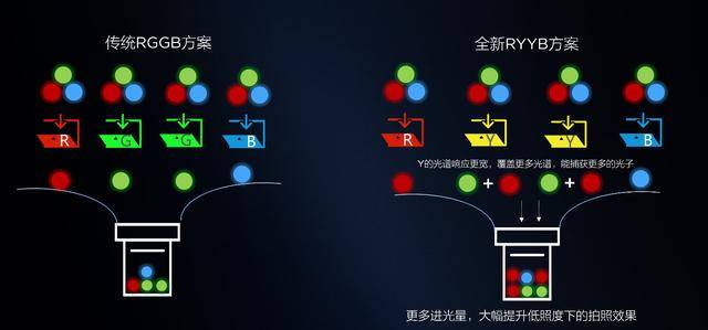 观点评论|星空摄影有何难？超详细的拍摄秘籍请查收