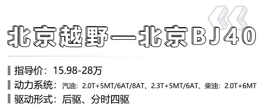 预算20万元左右，想越野，可以买到哪些SUV或皮卡？