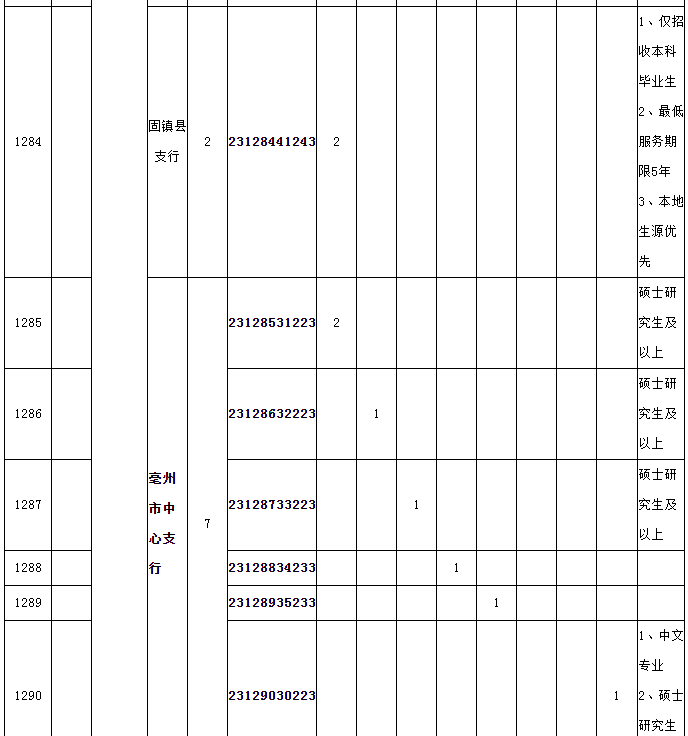 安徽省人口2021_安徽省人口分布图