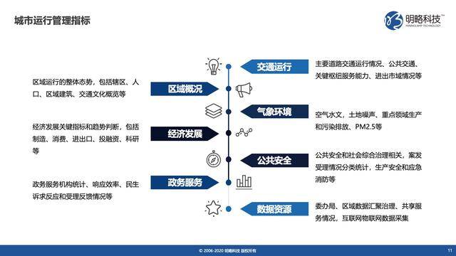 不交税gdp(3)