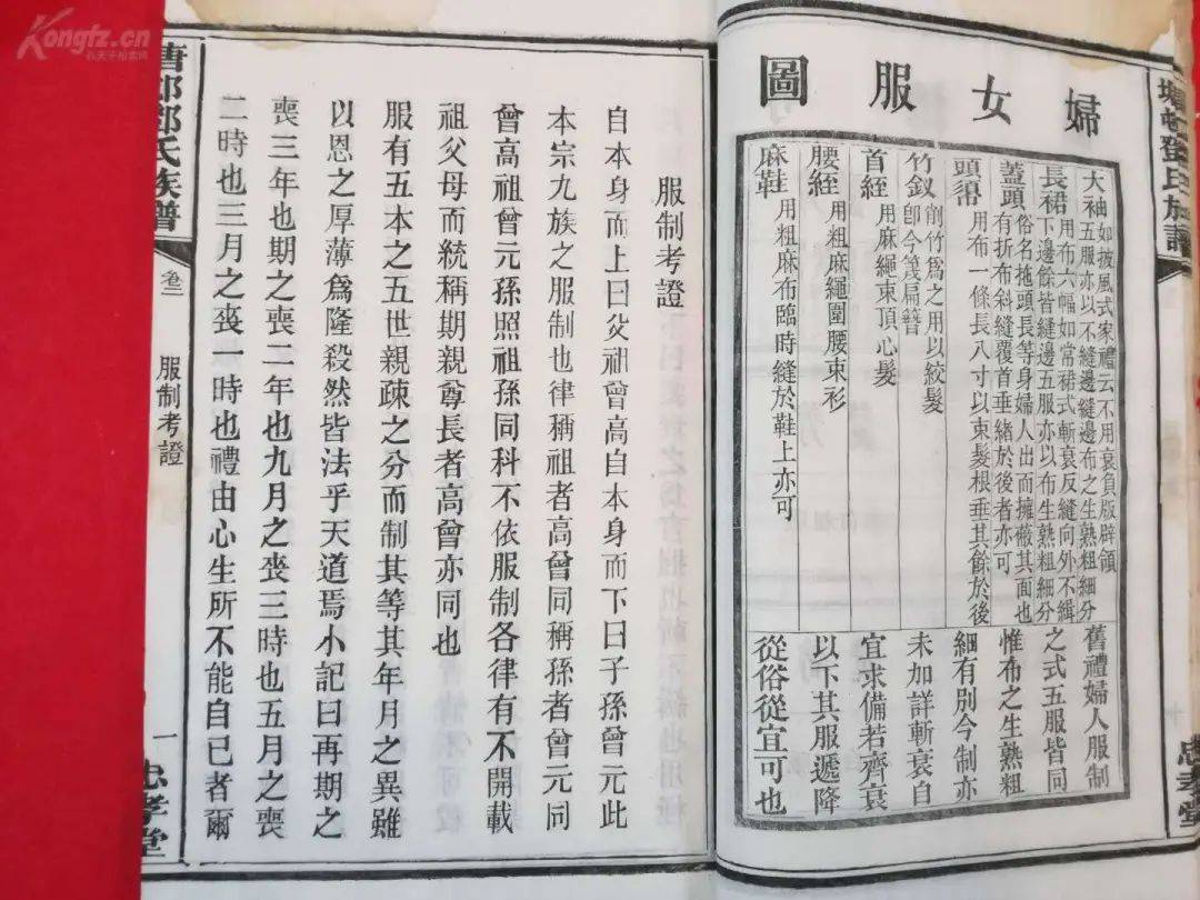 世安,字祖煌,后裔居洪庙,王家冲,满堂,紫溪,新田踏水桥,南乡周民团波