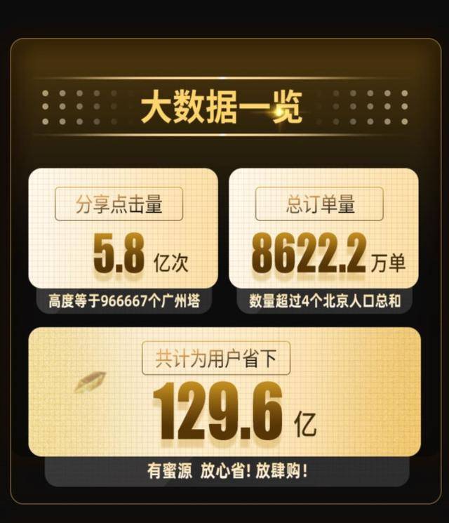 2020gmv排名_第638讲2020直播赛道数据公布,今年GMV或破万亿大关