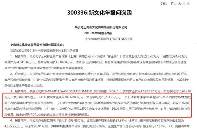 周星驰抵押豪宅筹资，遭前女友追债，对赌公司