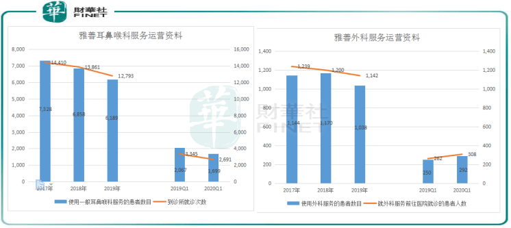 新加坡企业排名_新加坡男明星排名