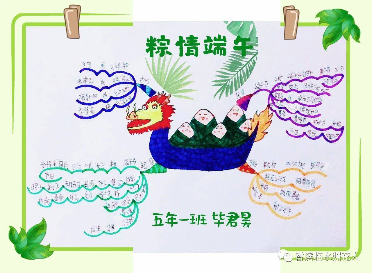 【"画"节日】思维导图画端午节资料