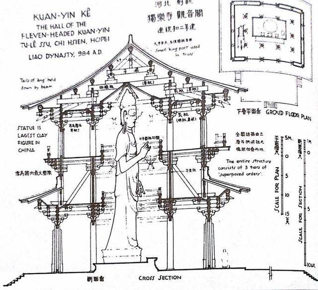 中国建筑史上,日本曾两次轻看,均被梁思成用实力回击