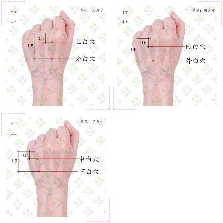 十指放血渡难关却被质疑否定,这个方法靠谱吗?