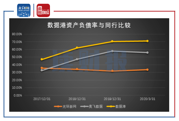 阿里巴巴占杭州经济总量_杭州阿里巴巴企业文化(3)