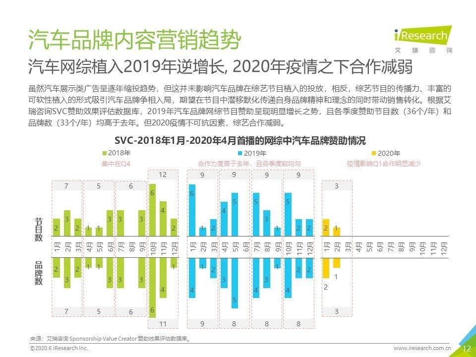 市场营销人口环境_市场营销图片(2)