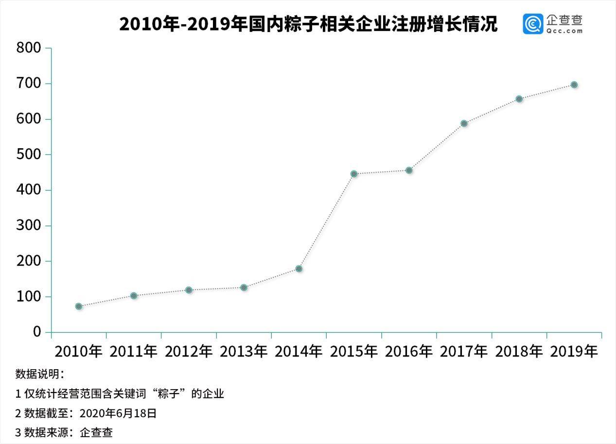 广东和山东合理人口容量_广东人口分布图(3)