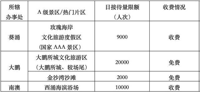 万氏人口_看,那是幸福发出的信号