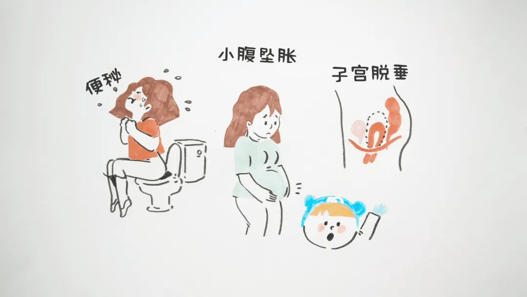 例如阴道松弛,阴道壁膨出,子宫脱垂等情况的发生