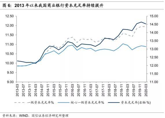 假设一国经济总量生产函数Y_三角函数(2)