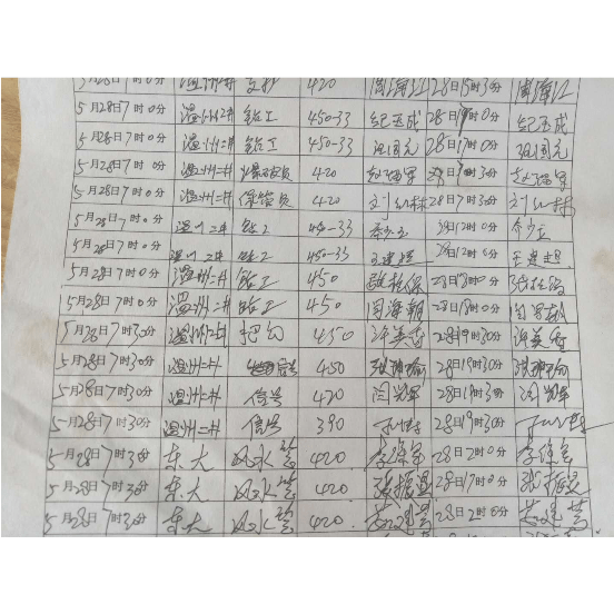 渑池中铝中州矿业连续瞒报惊天安全事故,家属欲哭无泪!插图(5) 渑池中铝中州矿业连续瞒报惊天安全事故,家属欲哭无泪!插图(5)
