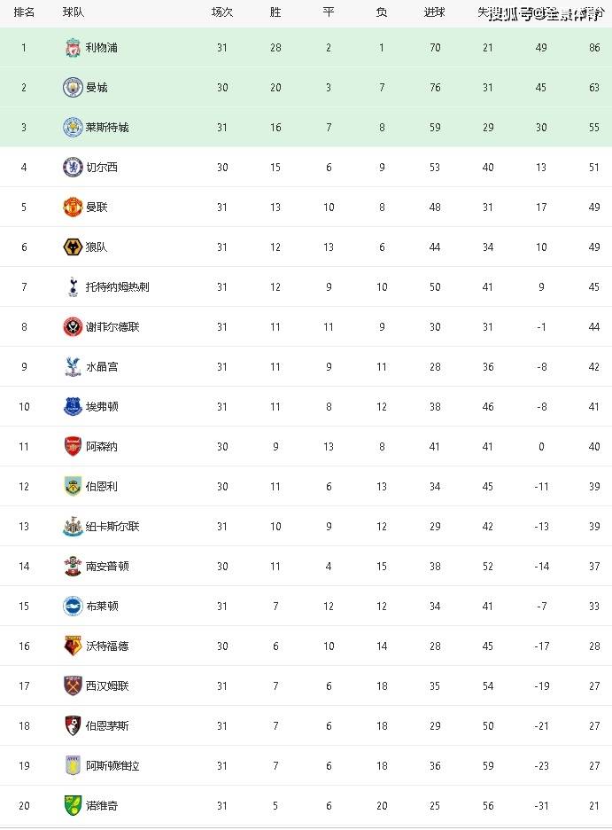 利物浦欧冠次数最新排名 a0692030c46749298e6d4753ad0af6a1.jpeg