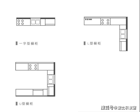 广州橱柜定制设计要点二:柜子的标准尺寸