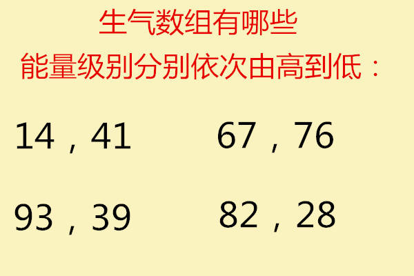 风水号码要带五鬼吗？